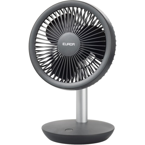 Eurom Vento draadloze ventilator.